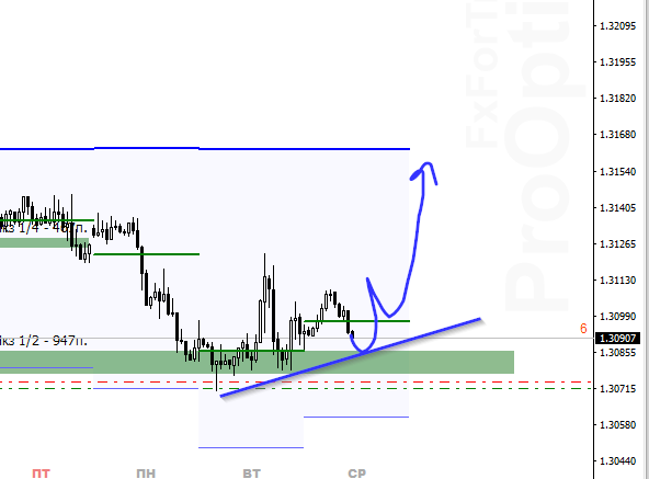 LDP_image_USDCAD - 23.10.png